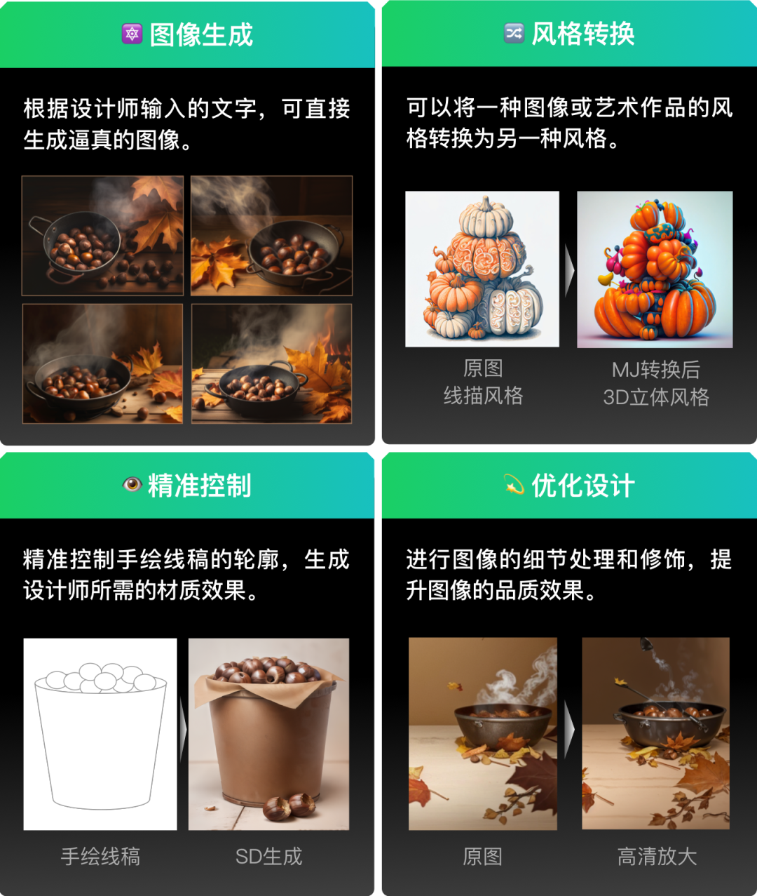 饿了么·营销场景下的AIGC实践经验分享 - 图3