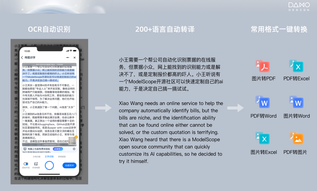 理论·AI引领，畅想未来办公的无限可能 - 图6