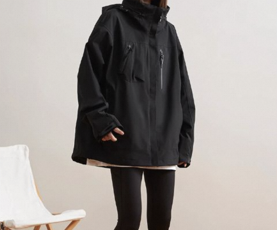 精 · 基于Stable Diffusion的AIGC服饰穿搭实践 - 图18