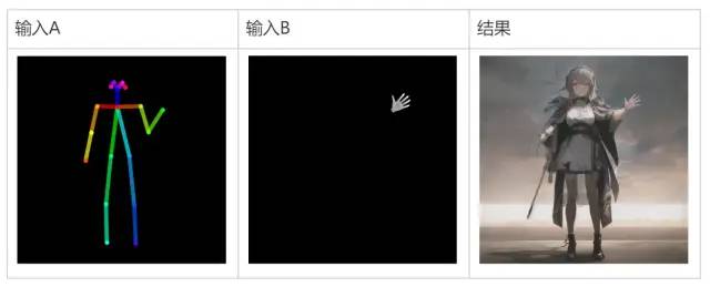 学·开源图像模型Stable Diffusion入门手册 - 图41