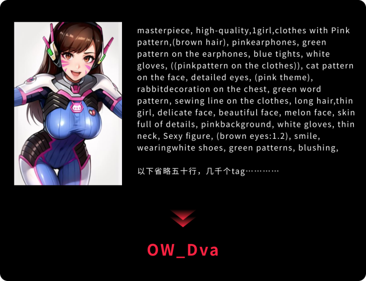 Stable Diffusion你需要知道的算法原理（通俗版） - 图21
