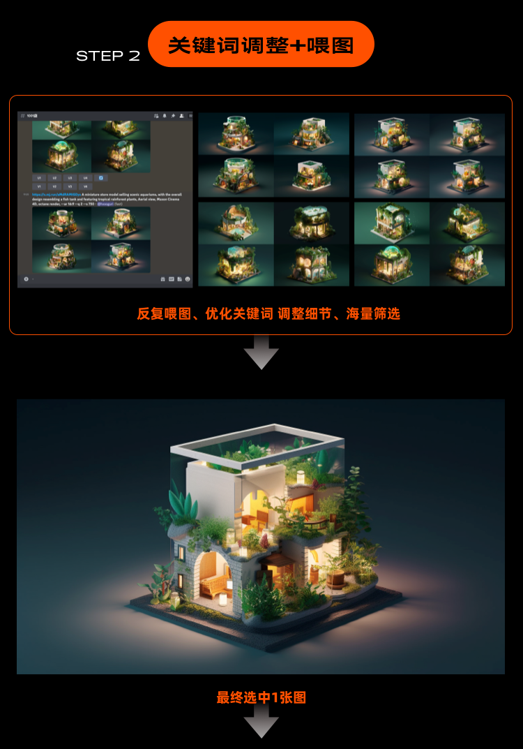 MJ·如何用AI设计一家淘宝小店？ - 图8