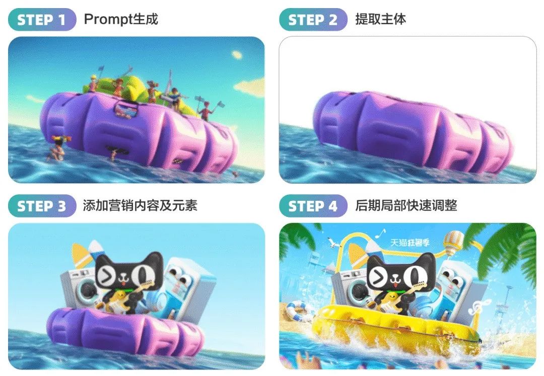 MJ·SD·用AI做大促设计 | 轻松又高效，躺着也能做设计 - 图8