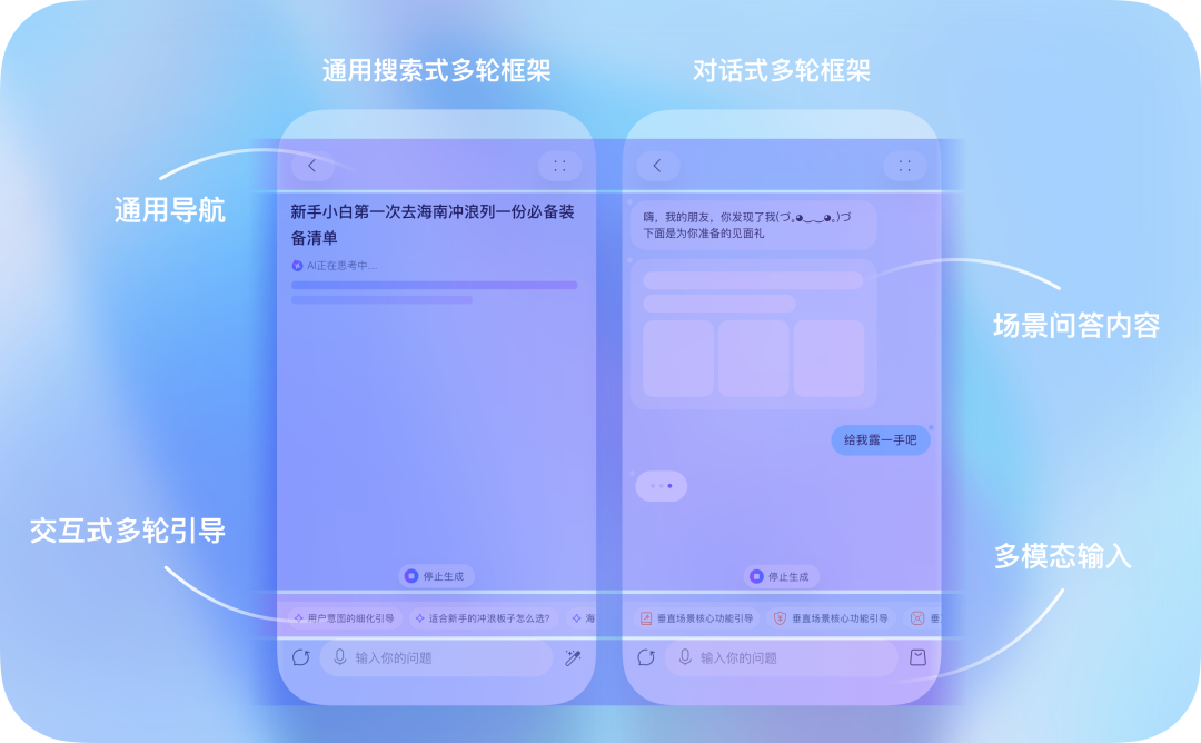 理论·淘宝设计+AI购物，问问淘宝问问就“购”了 - 图8