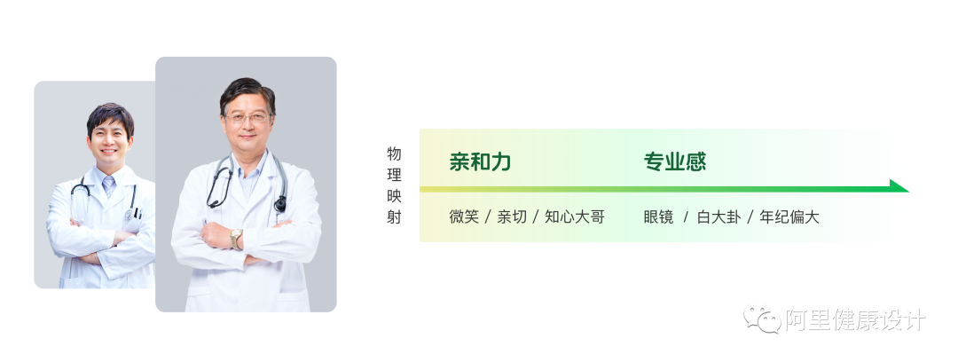 学·专栏｜AI帮我做设计，又失去了加班的机会 - 图2