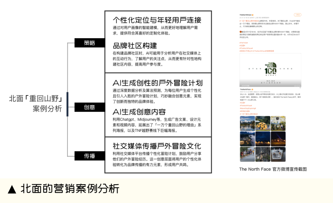 Z时代“梗营销”之道，品牌如何借助AI造出圈热梗？ - 图6