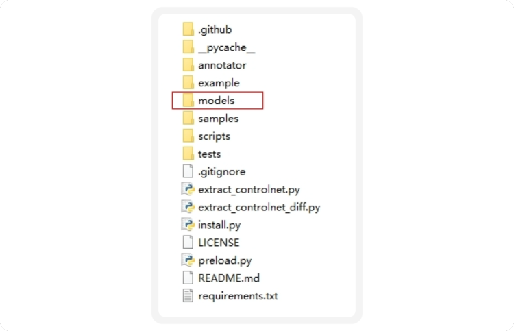 AIGC | 如何使用stable diffusion做品牌视觉延展 - 图3
