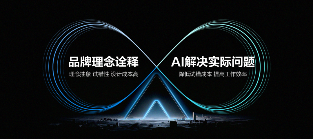 AIGC赋能品牌设计—全新定义品牌符号 - 图9