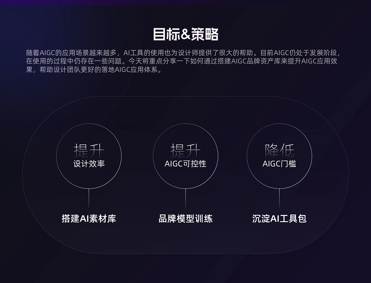 哈啰骑行·深度解析如何通过搭建AIGC品牌应用资产，提升AI应用效果-下篇 - 图2