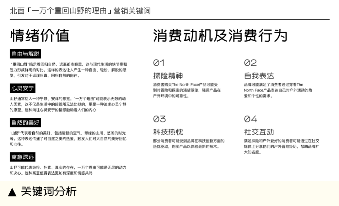 Z时代“梗营销”之道，品牌如何借助AI造出圈热梗？ - 图7