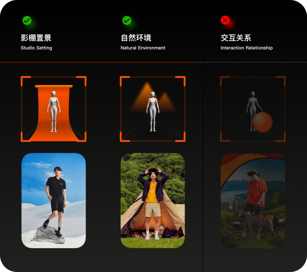 思路·what？人人都能有数字分身？ - 图24