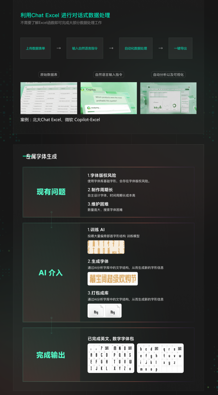 💥绝版·AIGC落地项目应用解析 - 图24
