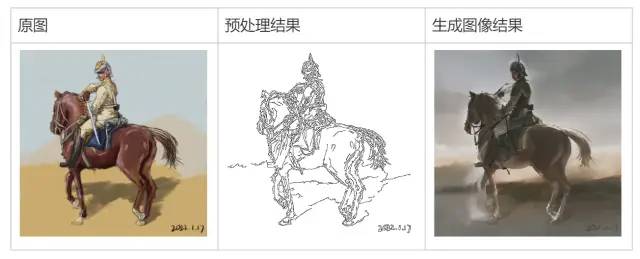 学·开源图像模型Stable Diffusion入门手册 - 图28