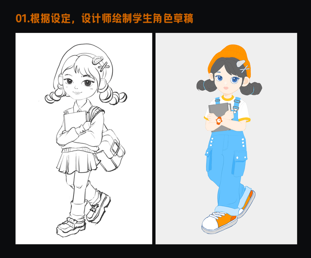 智行·AIGC落地项目解析 - 图11