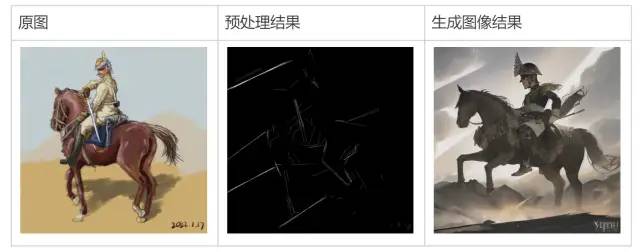 学·开源图像模型Stable Diffusion入门手册 - 图31