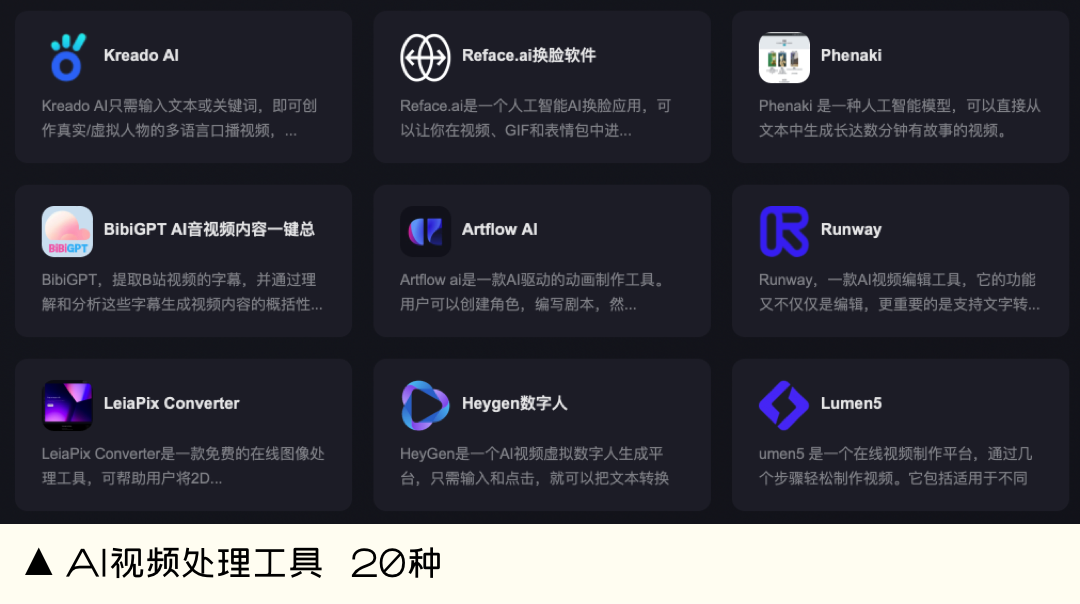 100余种AI工具合辑，总有一款适合你（含业务案例） - 图26