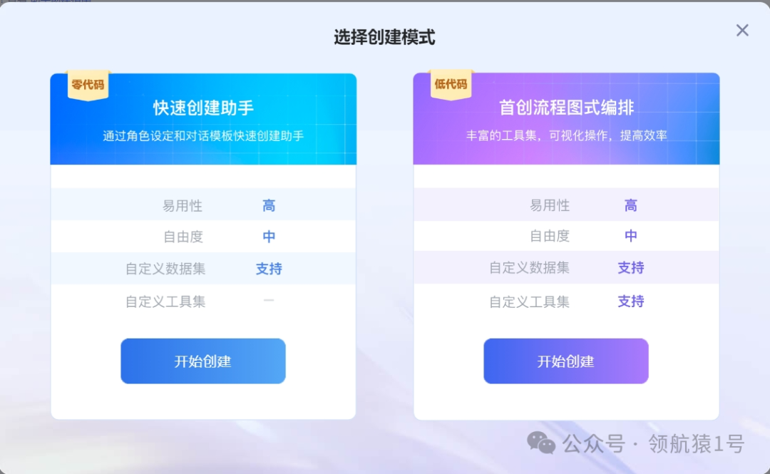 ⚡️ 讯飞星火低代码可编排助手功能介绍 - 图1