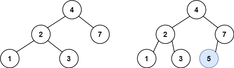 [中等] 701. 二叉搜索树中的插入操作 - 图1