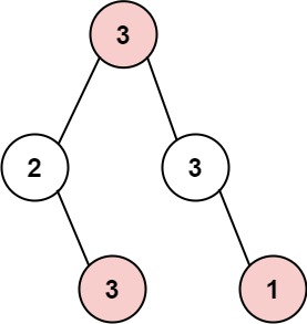 [中等] 337. 打家劫舍 III - 图1