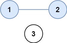 [中等] 547. 省份数量 - 图1