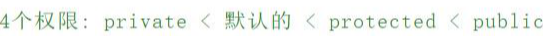 方法的重写 ！ - 图4