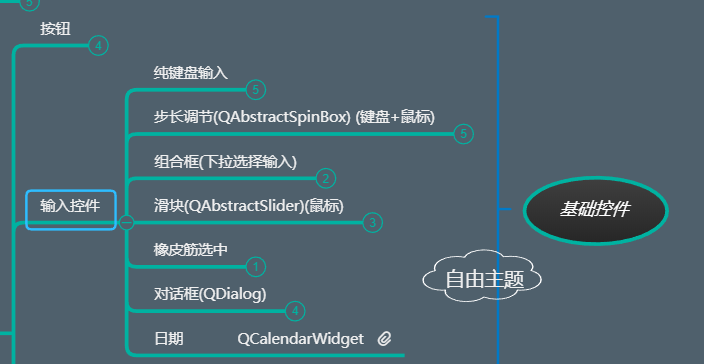 014-PyQt5-各个控件的效果图（大致浏览下） - 图6