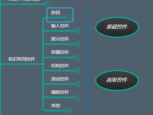 014-PyQt5-各个控件的效果图（大致浏览下） - 图1