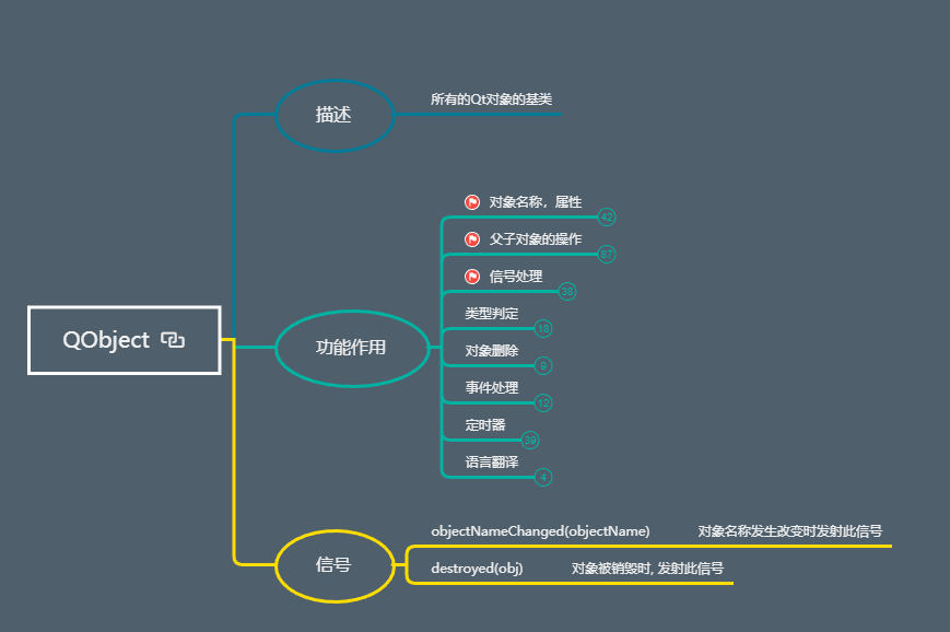 016-继承的父类 - 图3