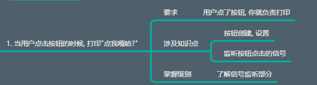 024 信号的操作-案例 - 图2