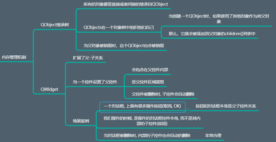 020 Qt内存管理机制 - 图1