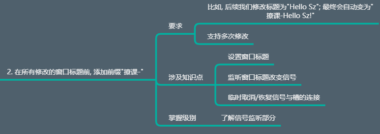 024 信号的操作-案例 - 图3