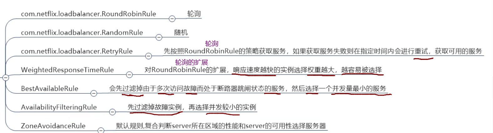 Ribbon的14.png