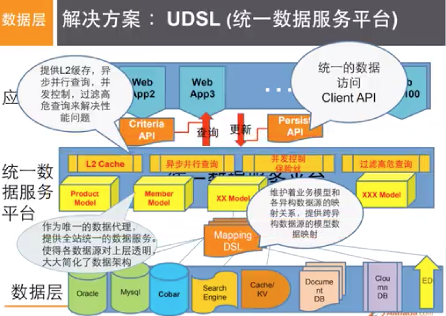 Redis初级 - 图12