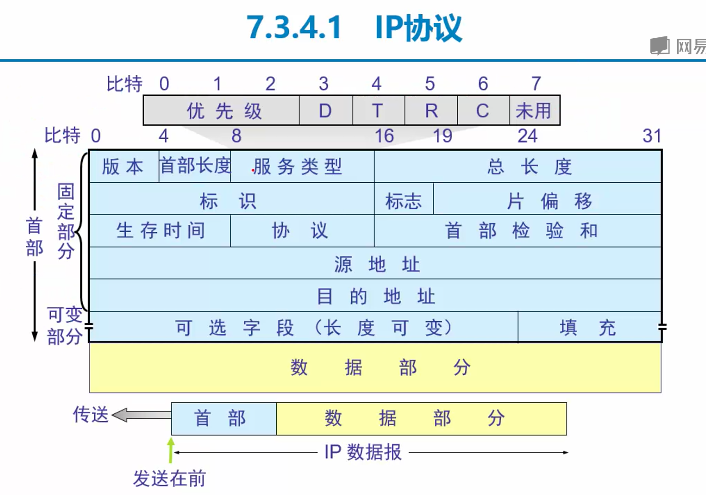 20190214164444.png
