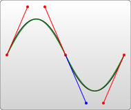 svg 入门简介 - 图4