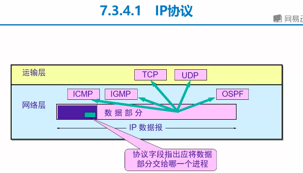 20190214193142.png