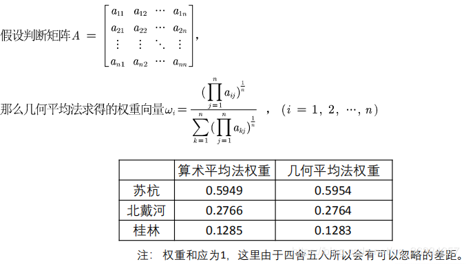 评价类模型——层次分析法，一致性检验 - 图13