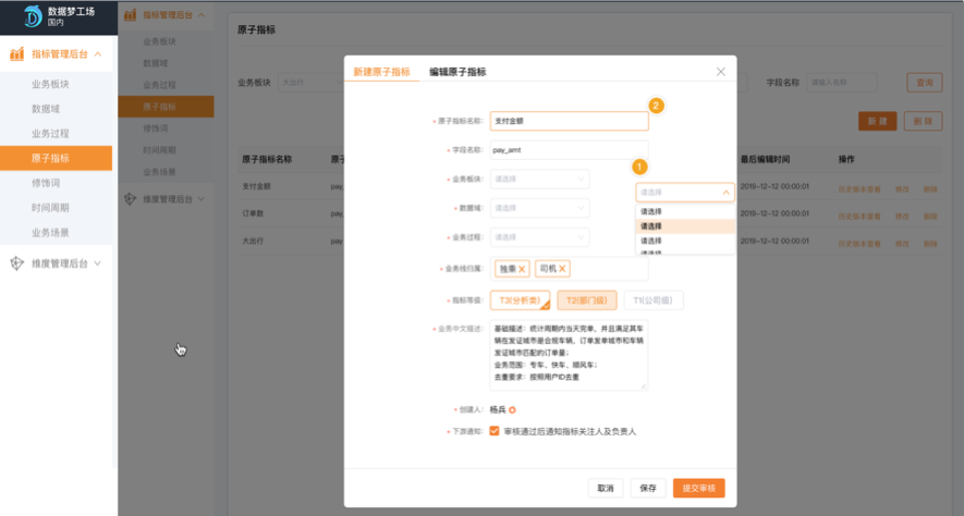 滴滴数据仓库指标体系建设实践 - 图16