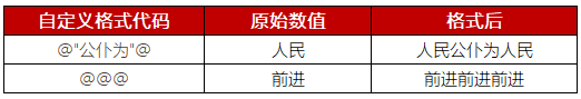 【Excel】自定义格式 - 图10