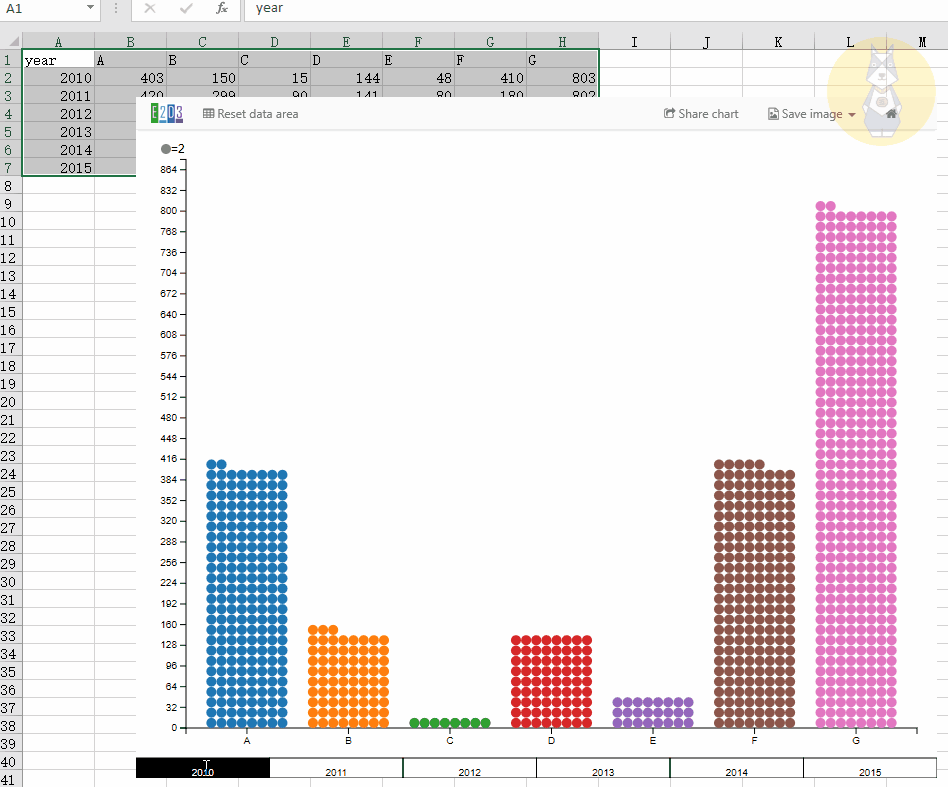 【Excel】不写一行代码，生成2D3D图、动态变化 - 图5