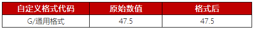 【Excel】自定义格式 - 图4