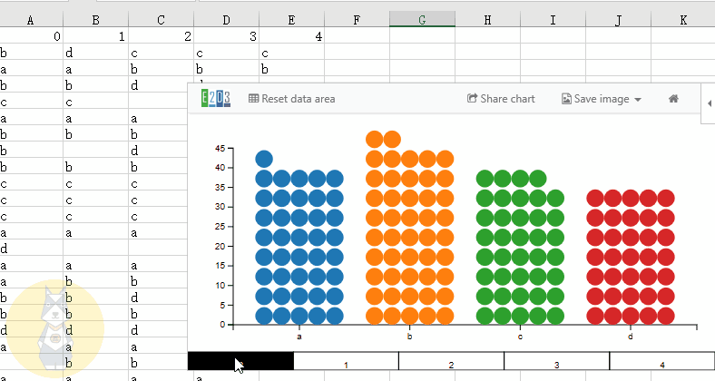 【Excel】不写一行代码，生成2D3D图、动态变化 - 图6