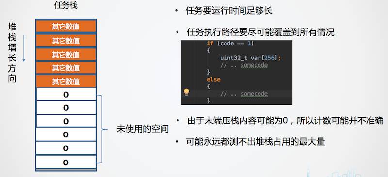 堆栈使用量测量 - 图2