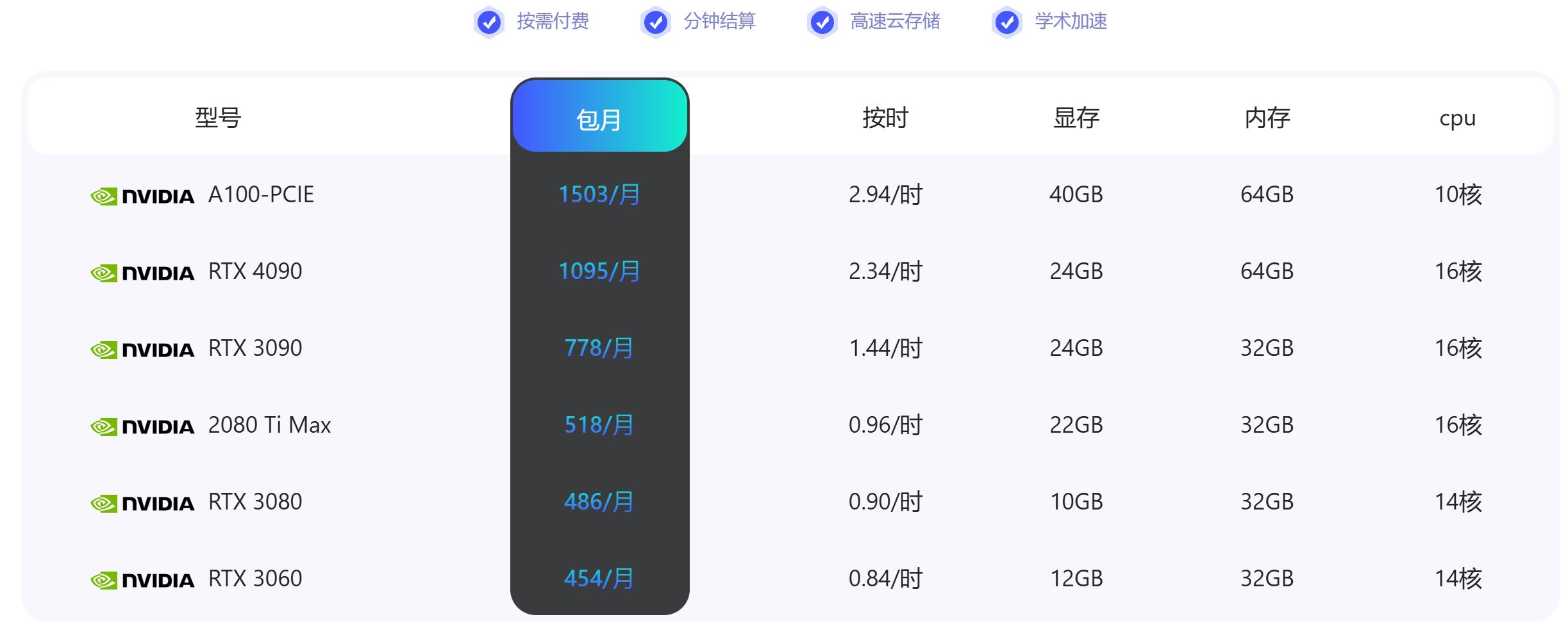 OnethingAI - 图1