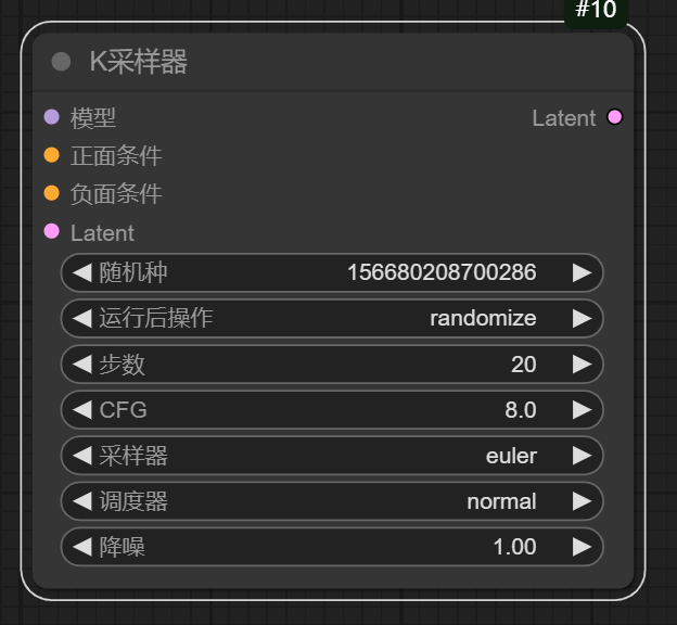 采样器 - 图3
