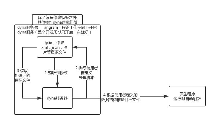 未命名文件 (2).png
