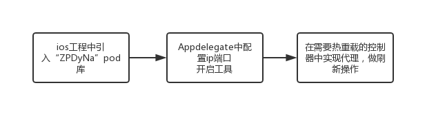 未命名文件 (3).png
