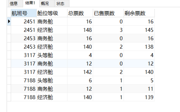 考核任务：查询、统计航班信息和票务信息 - 图5