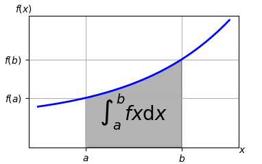 Matplotlib - 图10