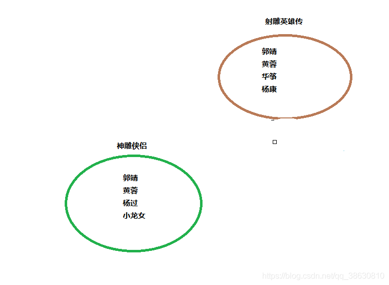 1.Redis数据类型和结构及其运用 - 图15